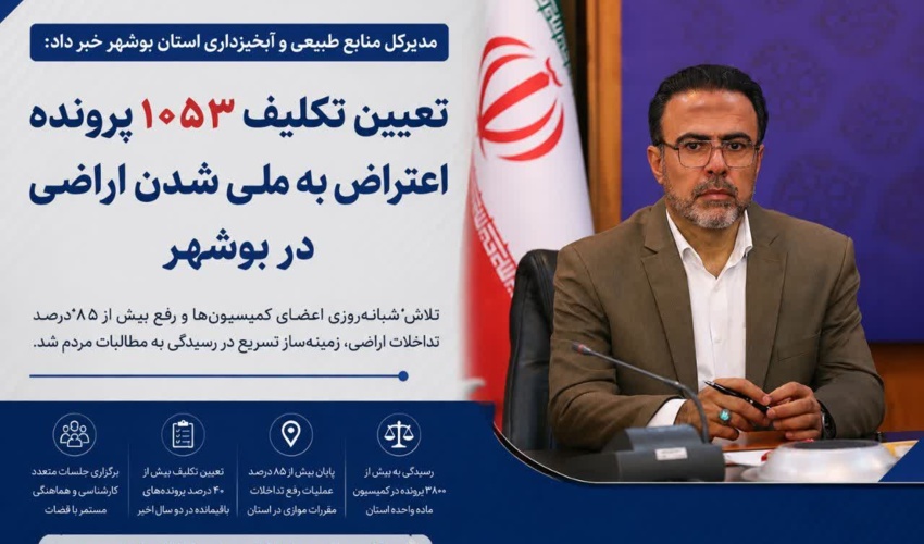 مدیرکل منابع طبیعی و آبخیزداری استان بوشهر از تعیین تکلیف ۱۰۵۳ پرونده اعتراض به ملی شدن اراضی در کمیسیون ماده واحده خبر داد.