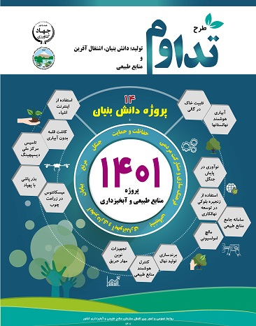 طرح تداوم 1401